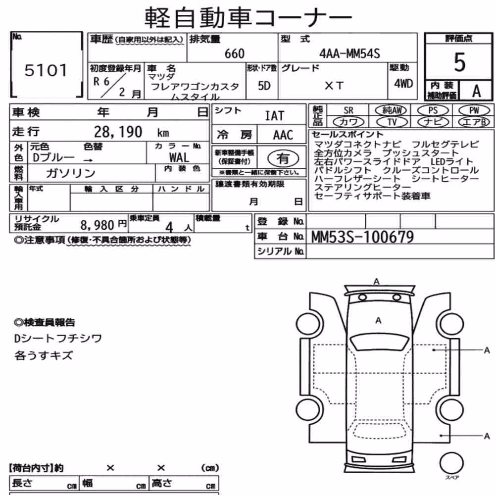 Notka aukcyjna: MAZDA FLAIR WAGON CUSTOM STYLE 4WD XT