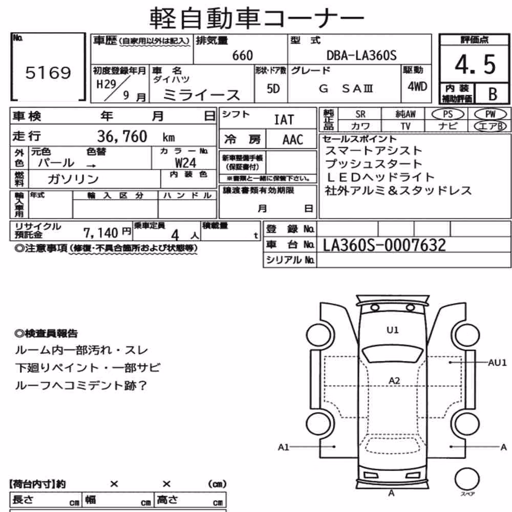Notka aukcyjna: DAIHATSU MIRA E:S 4WD G SAⅢ