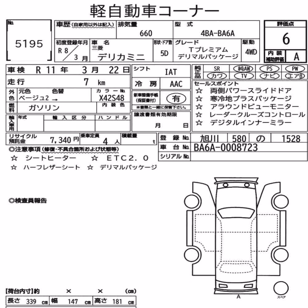 Notka aukcyjna: MITSUBISHI DELICA MINI 4WD T PREMIUM DELIMARU PACKAGE