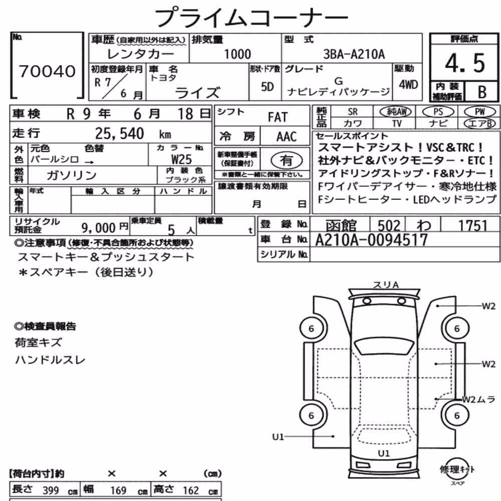 Notka aukcyjna: TOYOTA RAIZE 4WD G