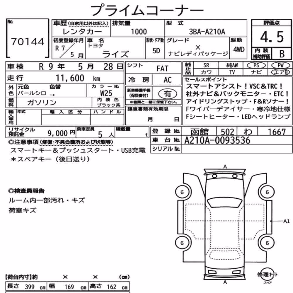 Notka aukcyjna: TOYOTA RAIZE 4WD X
