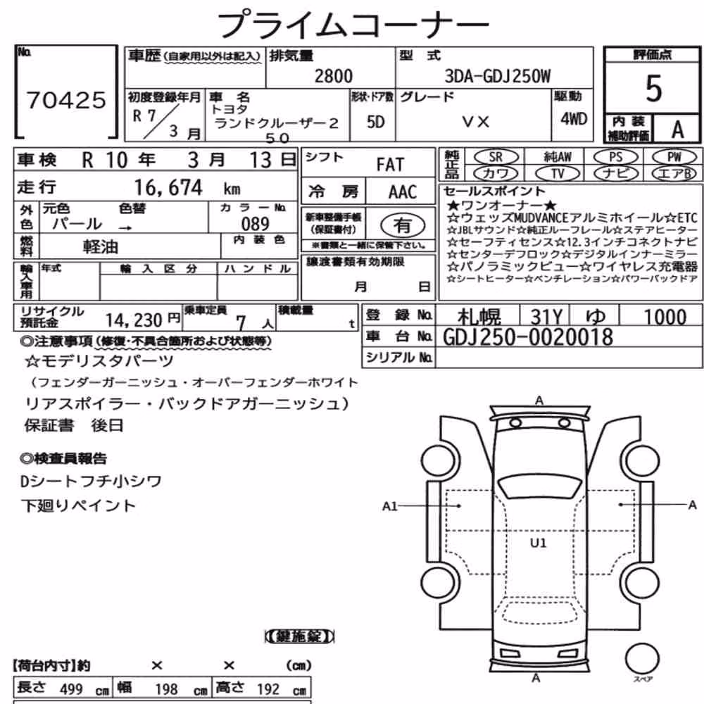 Notka aukcyjna: TOYOTA LAND CRUISER 250 4WD VX