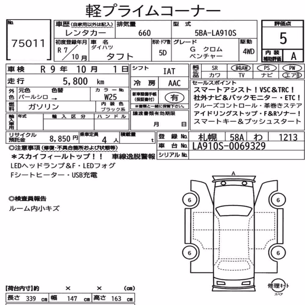 Notka aukcyjna: DAIHATSU TAFT 4WD G CHROME VENTURE