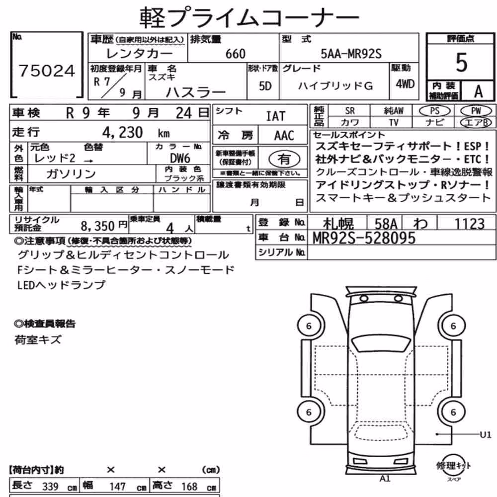 Notka aukcyjna: SUZUKI HUSTLER 4WD HYBRID G