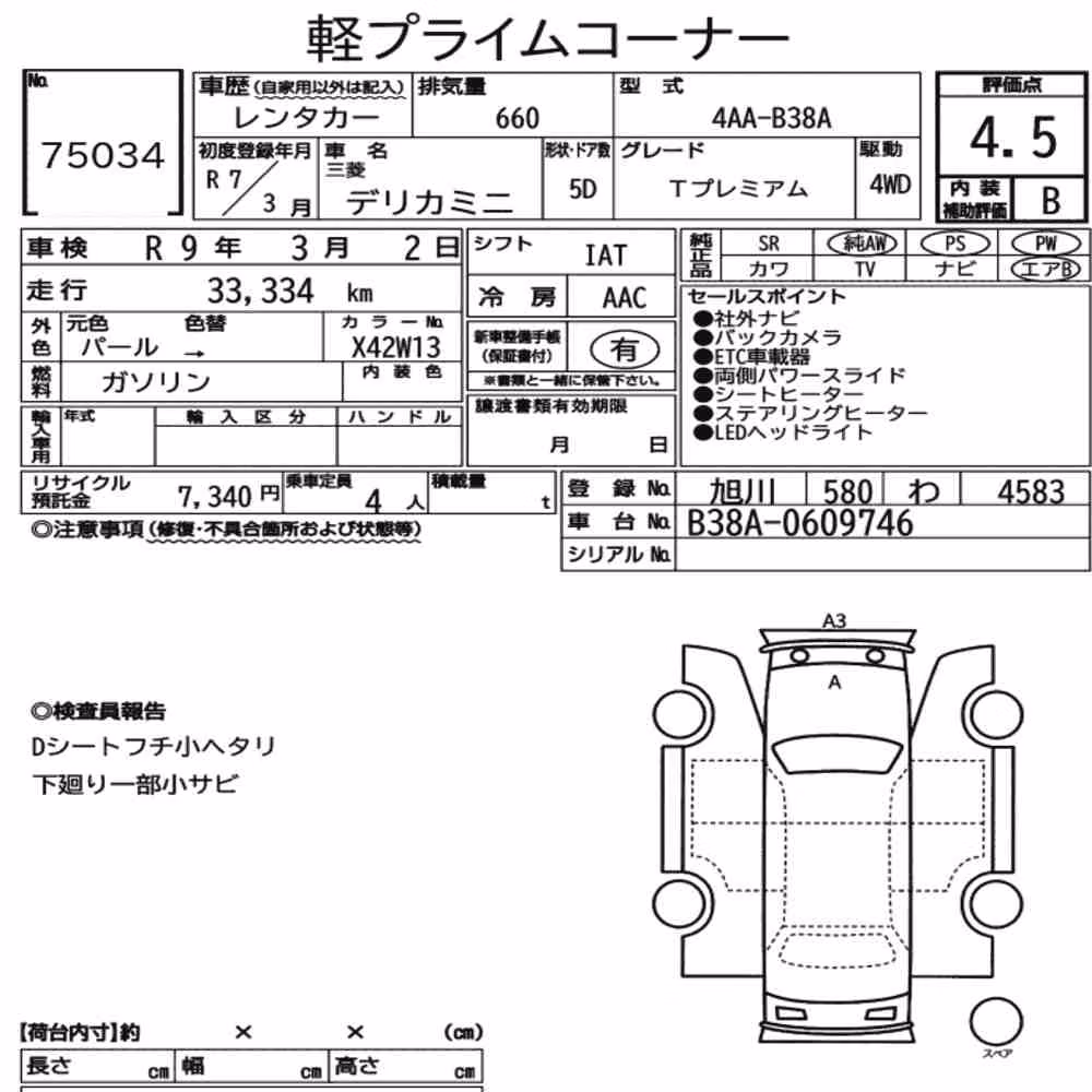 Notka aukcyjna: MITSUBISHI DELICA MINI 4WD T PREMIUM