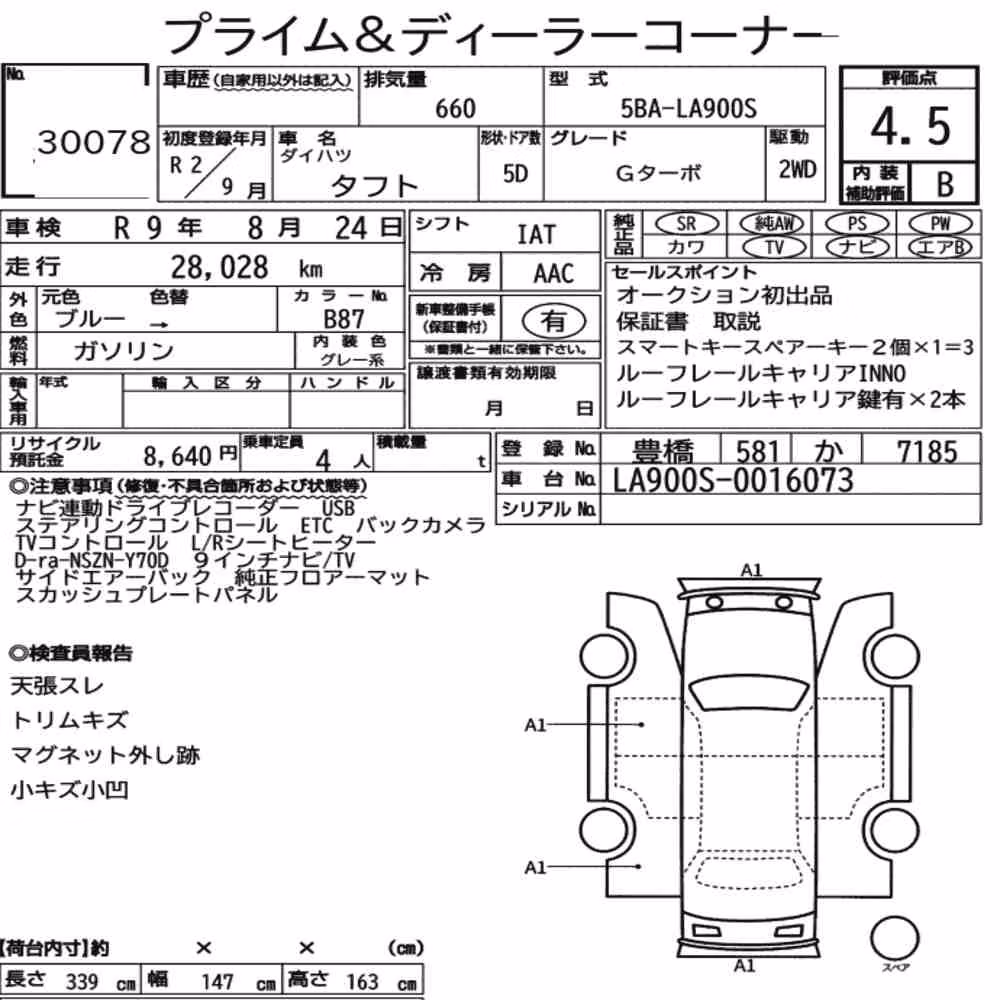 Notka aukcyjna: DAIHATSU TAFT G TURBO