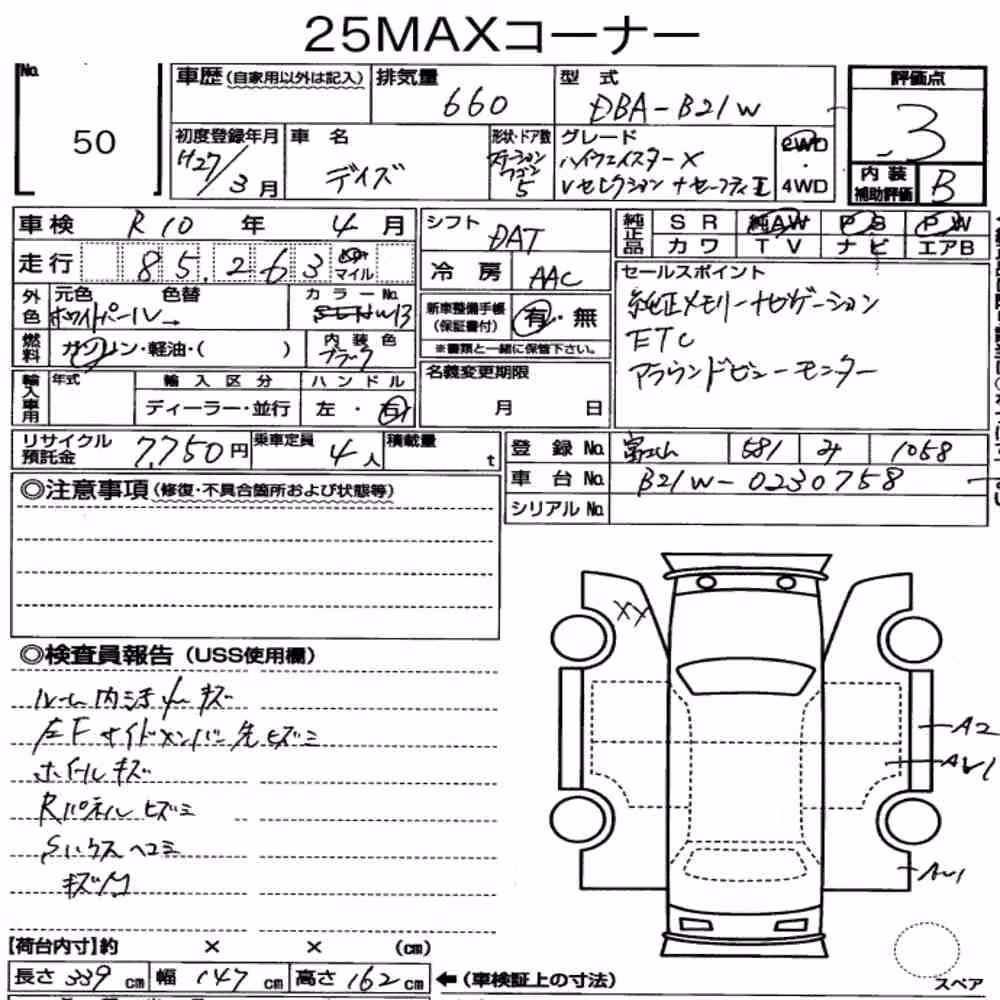 Notka aukcyjna: NISSAN DAYZ HIGHWAY STAR X V SELECTION + SAFETY Ⅱ