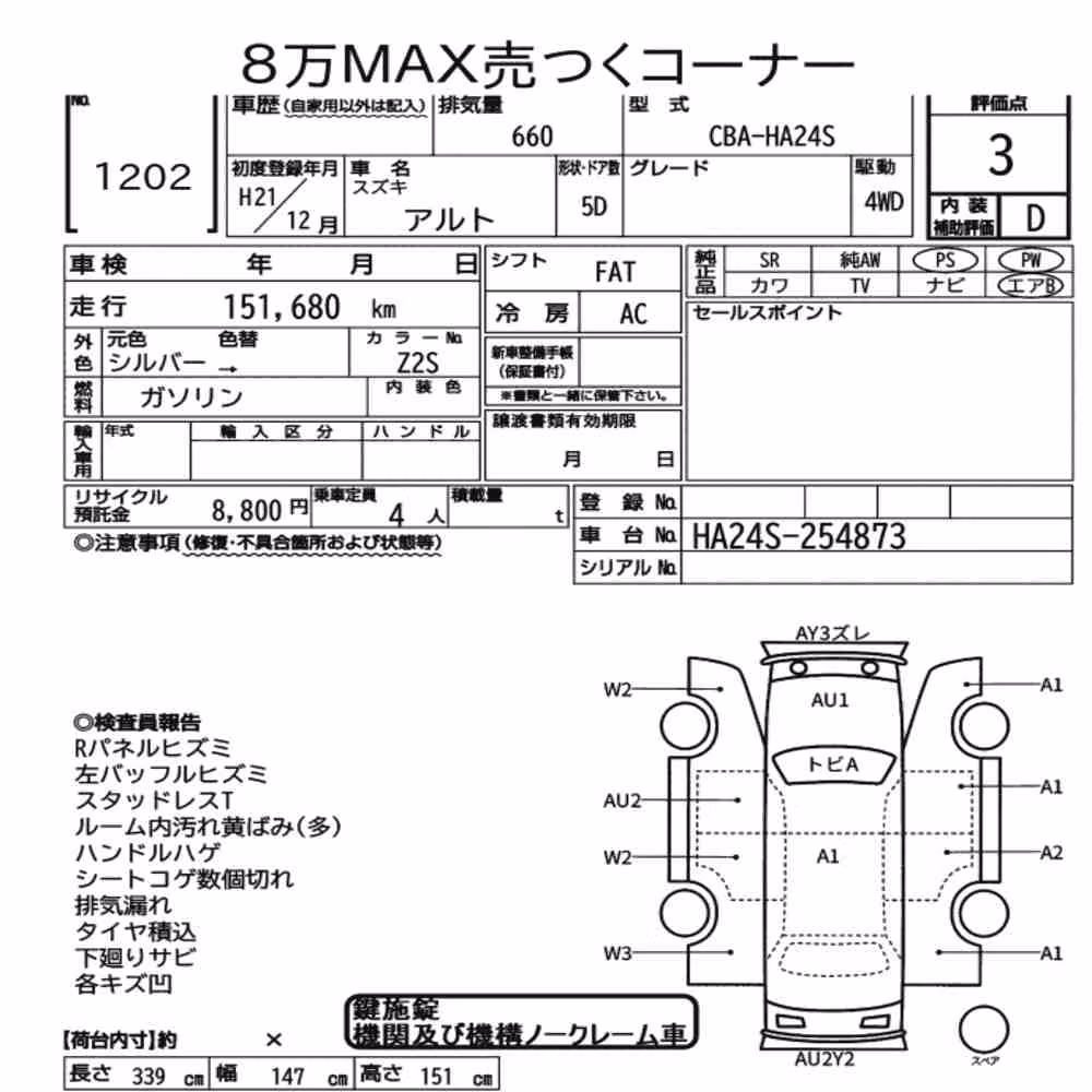 Notka aukcyjna: SUZUKI ALTO 5D 4WD