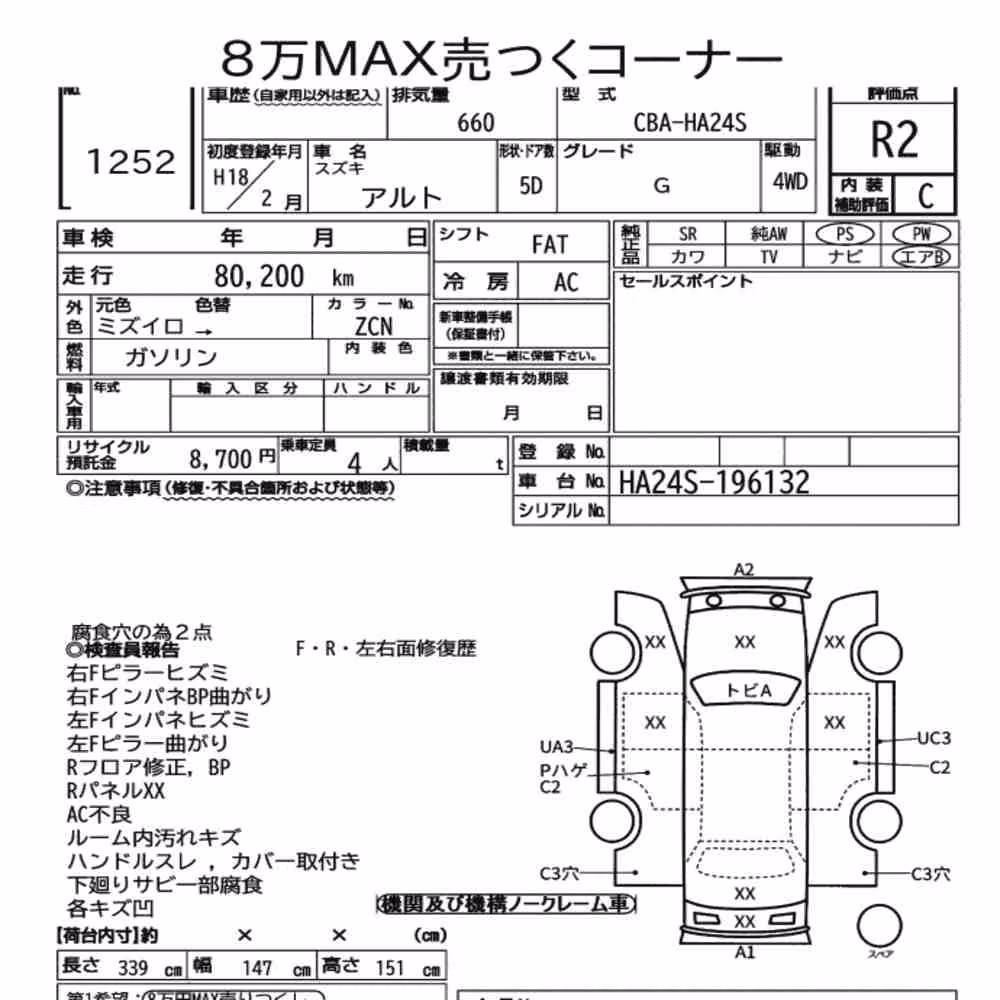 Notka aukcyjna: SUZUKI ALTO 5D 4WD G