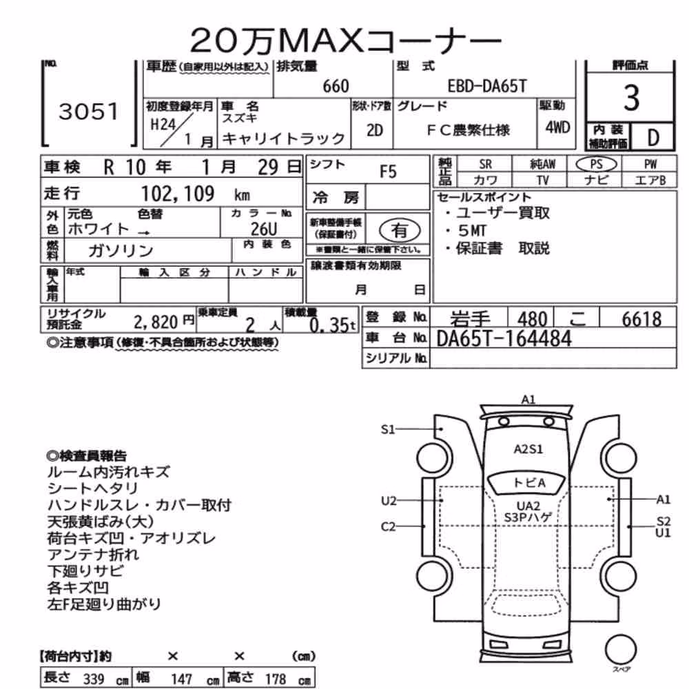 Notka aukcyjna: SUZUKI CARRY TRUCK 4WD FC NOUHAN VERSION