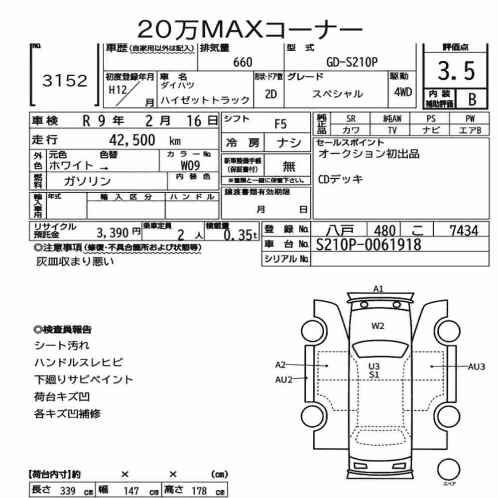 Notka aukcyjna: DAIHATSU HIJET TRUCK 4WD SPECIAL