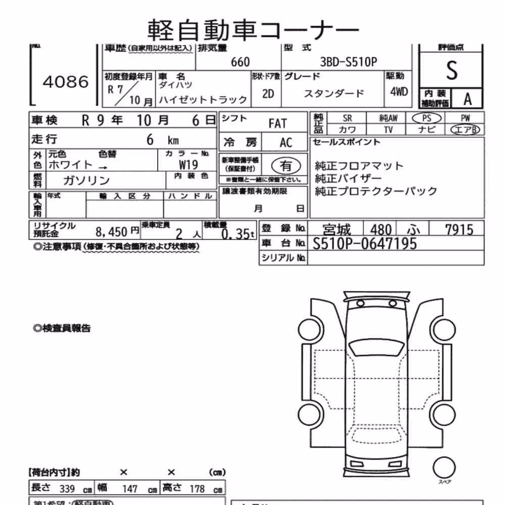 Notka aukcyjna: DAIHATSU HIJET TRUCK 4WD STANDARD