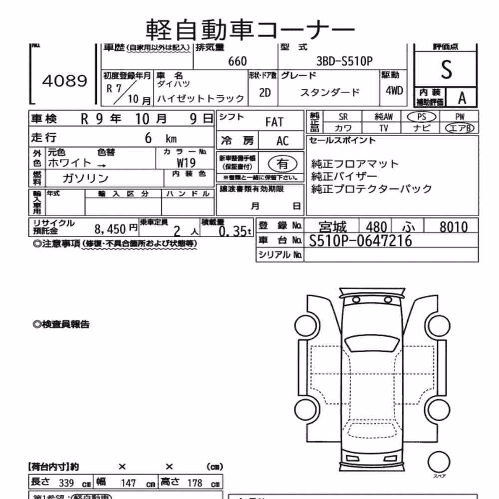 Notka aukcyjna: DAIHATSU HIJET TRUCK 4WD STANDARD