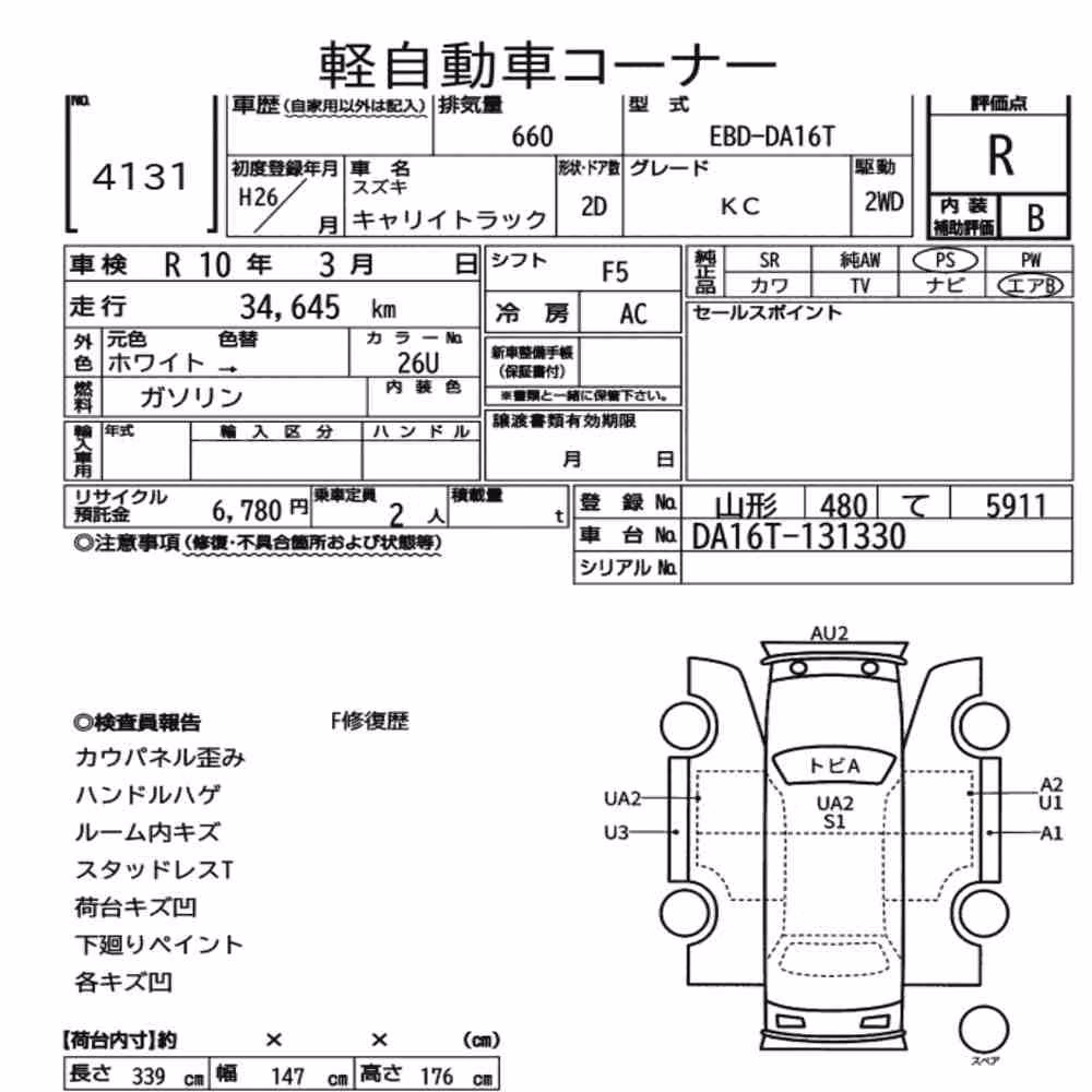 Notka aukcyjna: SUZUKI CARRY TRUCK KC