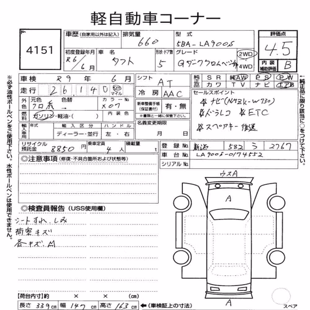 Notka aukcyjna: DAIHATSU TAFT G DARK CHROME VENTURE