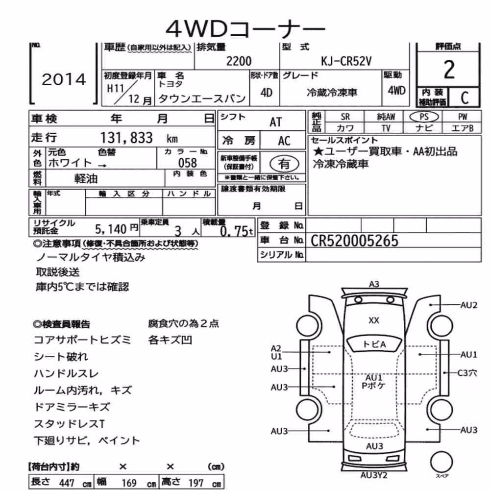 Notka aukcyjna: TOYOTA TOWNACE VAN 4D 4WD OTHERS