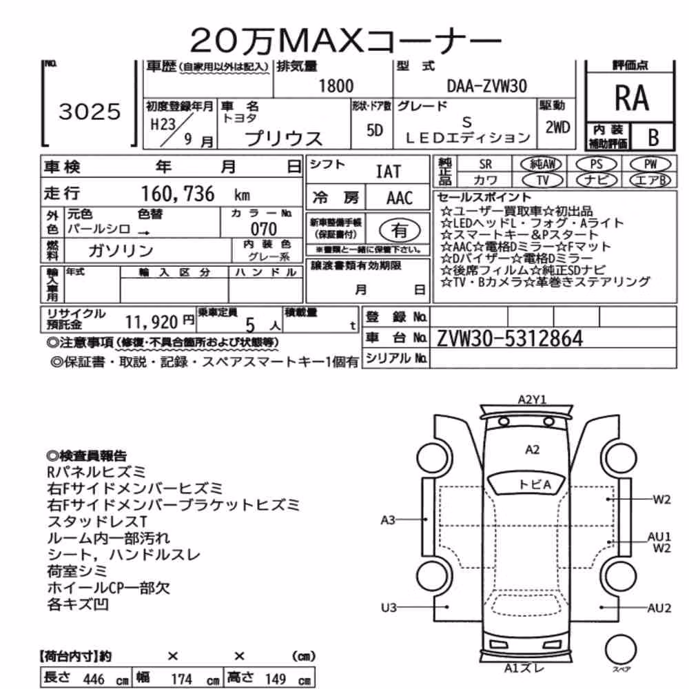 Notka aukcyjna: TOYOTA PRIUS 5D S LED EDITION