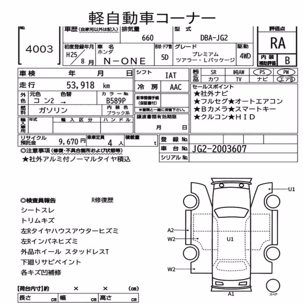 Notka aukcyjna: HONDA N-ONE 4WD PREMIUM TOURER・L PACKAGE