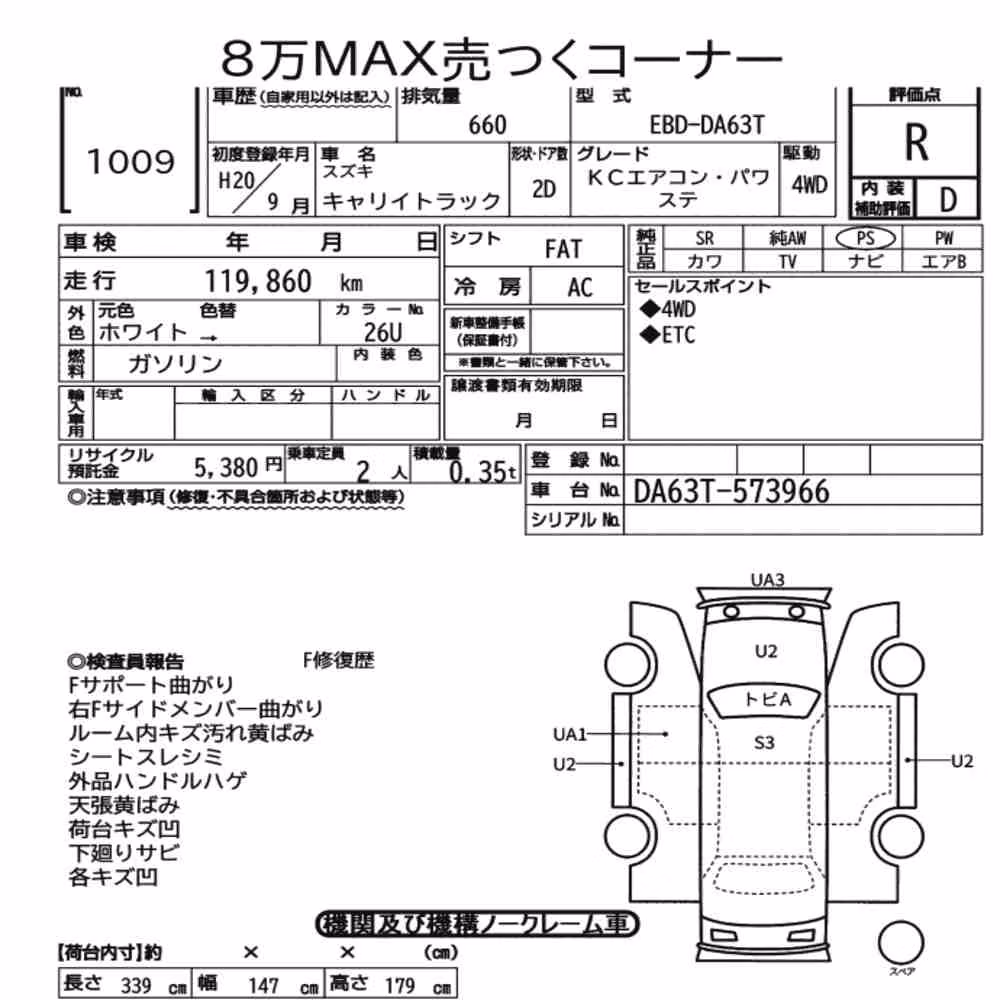 Notka aukcyjna: SUZUKI CARRY TRUCK 4WD KC AIR CONDITIONING POWER STEERING