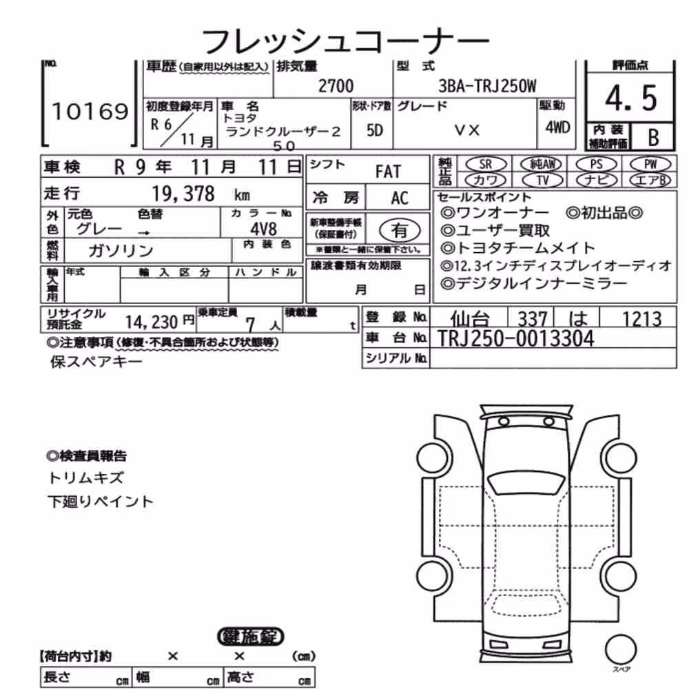 Notka aukcyjna: TOYOTA LAND CRUISER 250 4WD VX