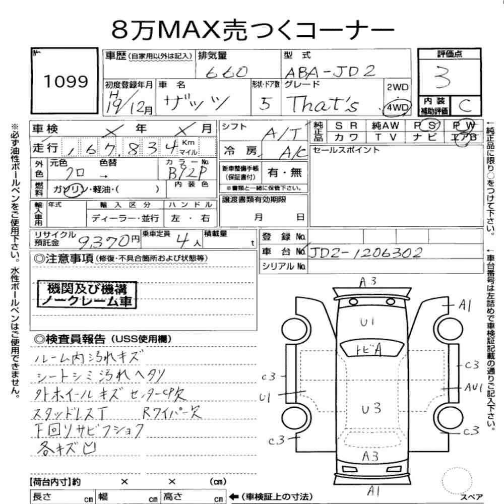 Notka aukcyjna: HONDA THAT’S 4WD