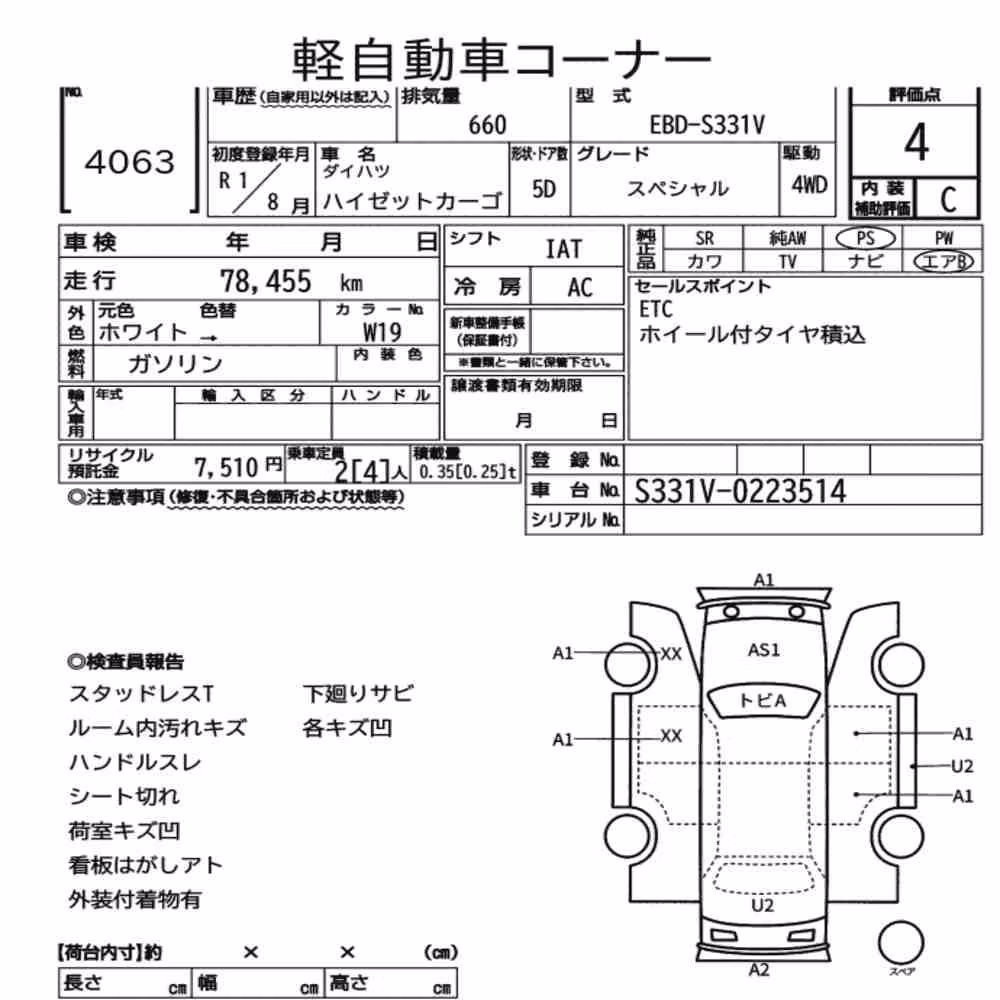 Notka aukcyjna: DAIHATSU HIJET CARGO 5D 4WD SPECIAL