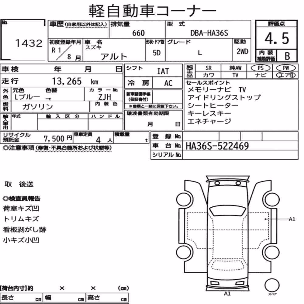 Notka aukcyjna: SUZUKI ALTO 5D L