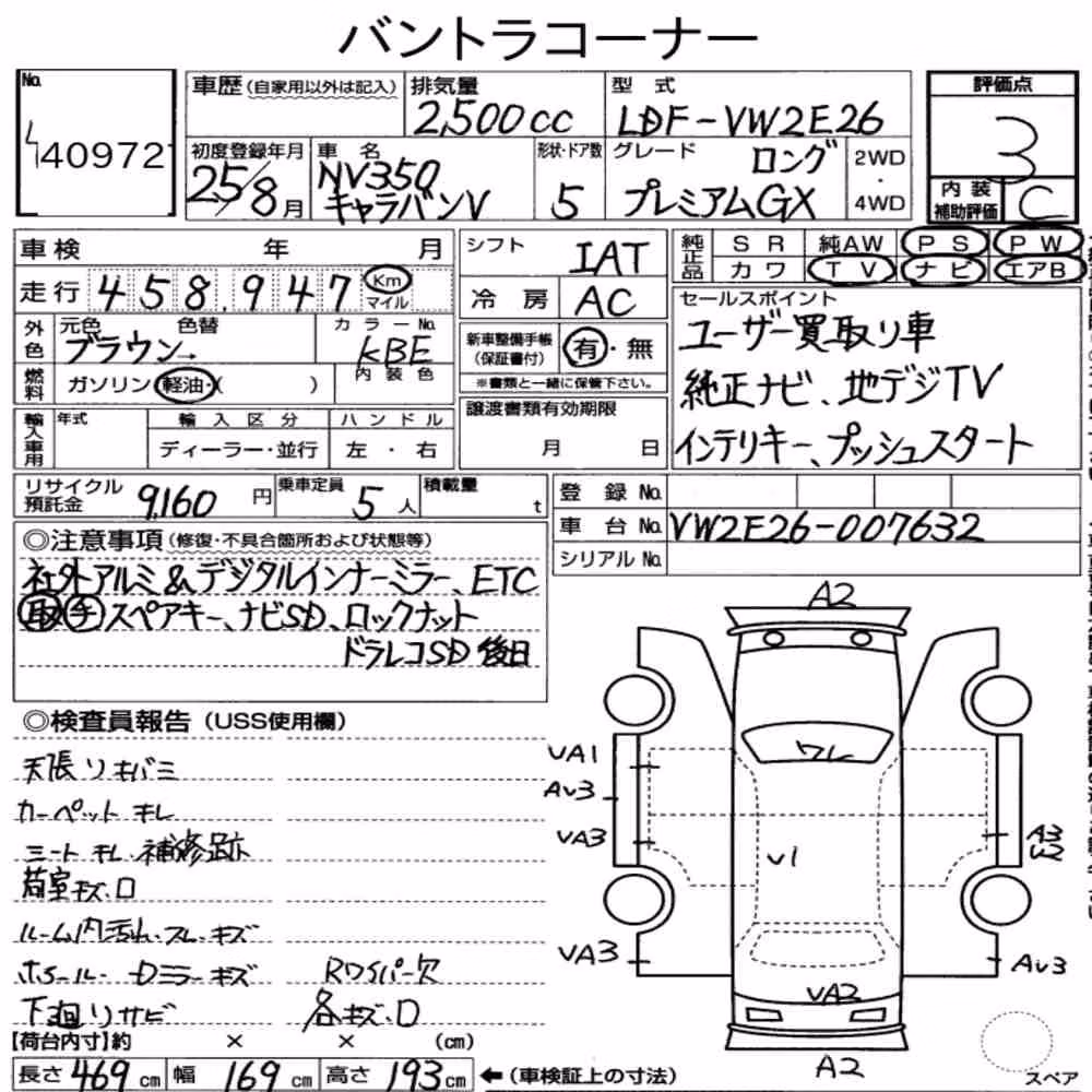 Notka aukcyjna: NISSAN NV350CARAVAN VAN 5D LONG PREMIUM GX TURBO