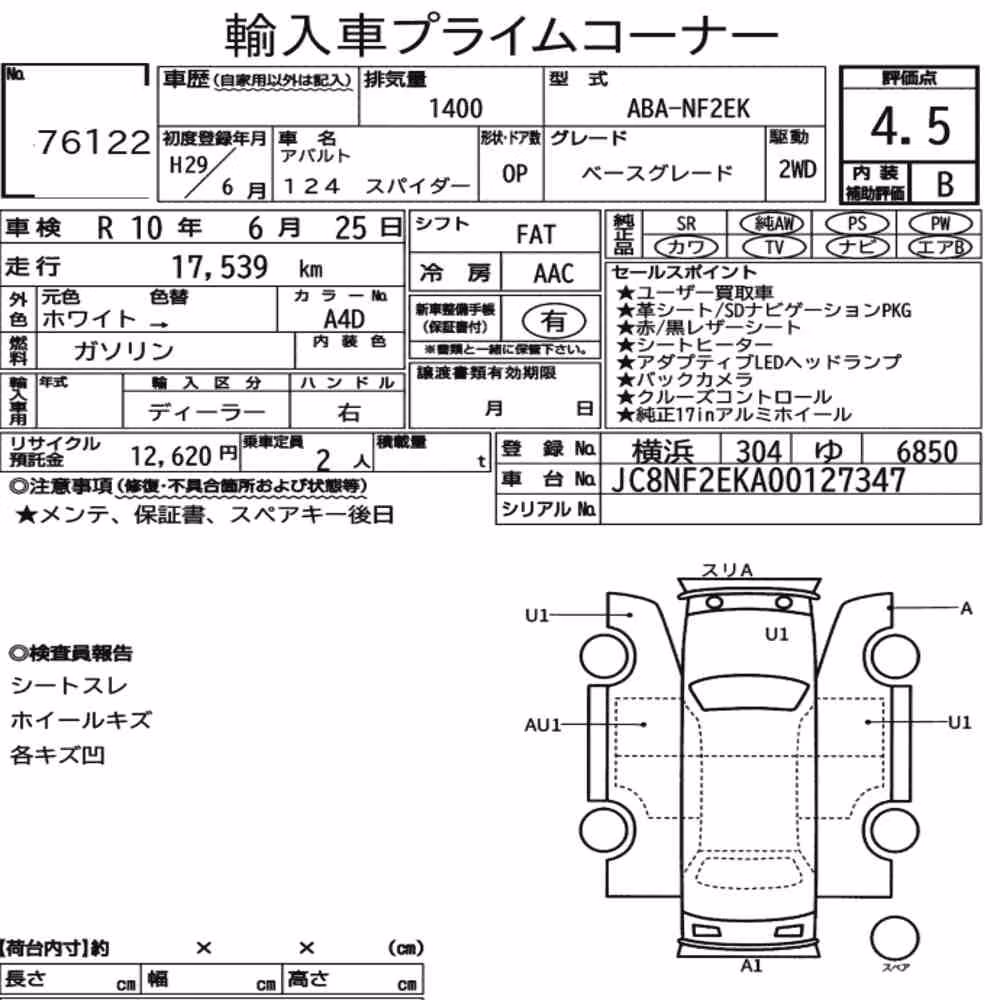 Notka aukcyjna: ABARTH 124 SPIDER BASE GRADE