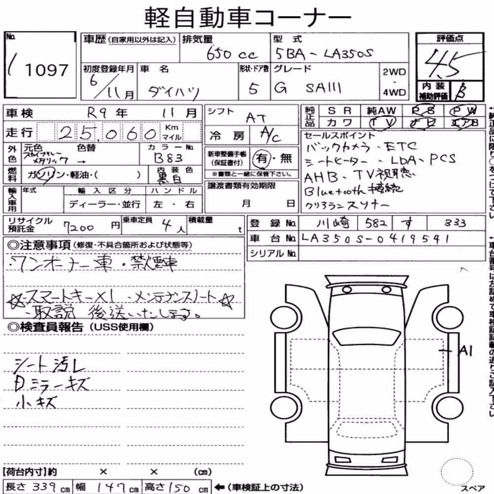 Notka aukcyjna: DAIHATSU MIRA E:S G SAⅢ