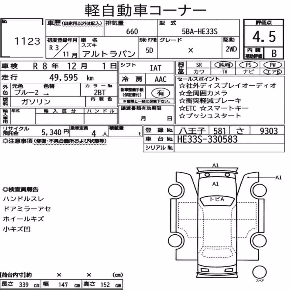 Notka aukcyjna: SUZUKI ALTO LAPIN X