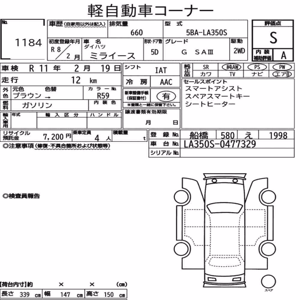 Notka aukcyjna: DAIHATSU MIRA E:S G SAⅢ