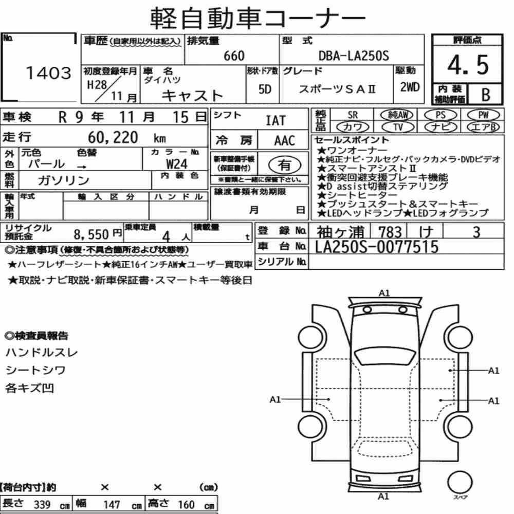 Notka aukcyjna: DAIHATSU CAST SPORTS SAⅡ