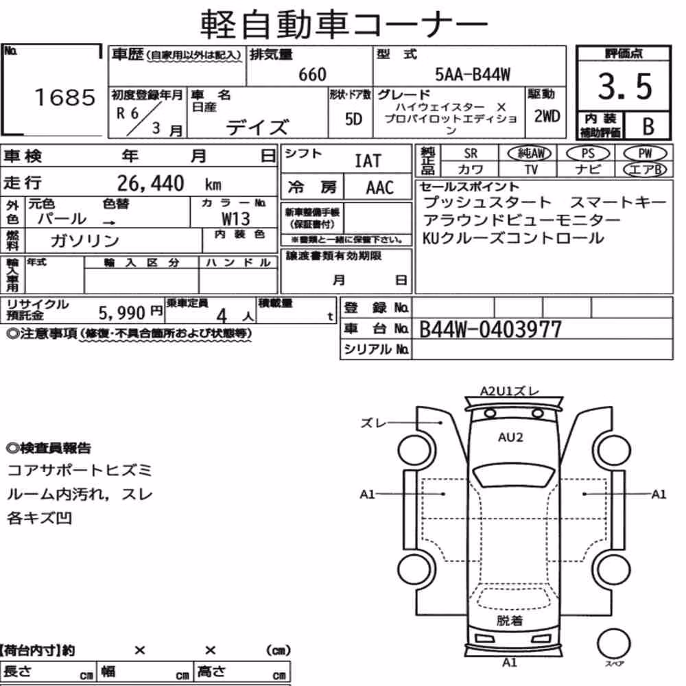Notka aukcyjna: NISSAN DAYZ HIGHWAY STAR X PROPILOT EDITION