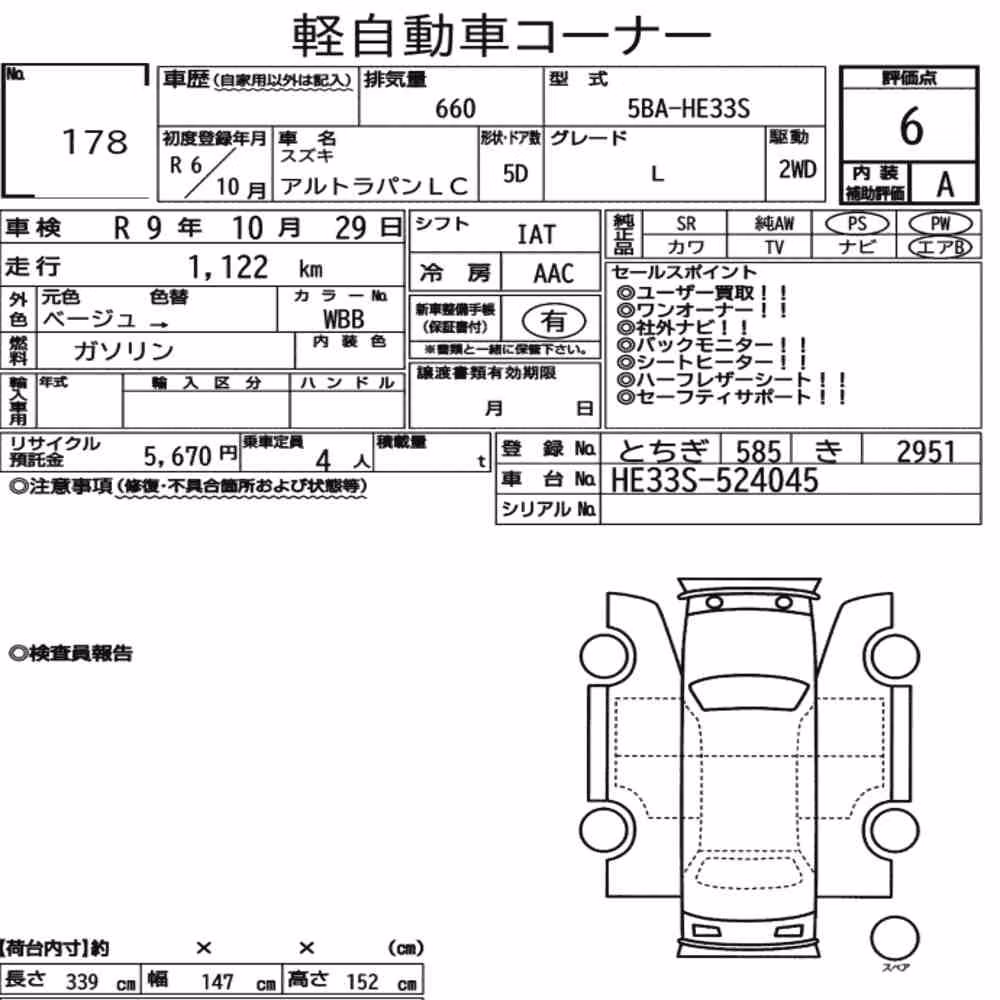 Notka aukcyjna: SUZUKI ALTO LAPIN LC L