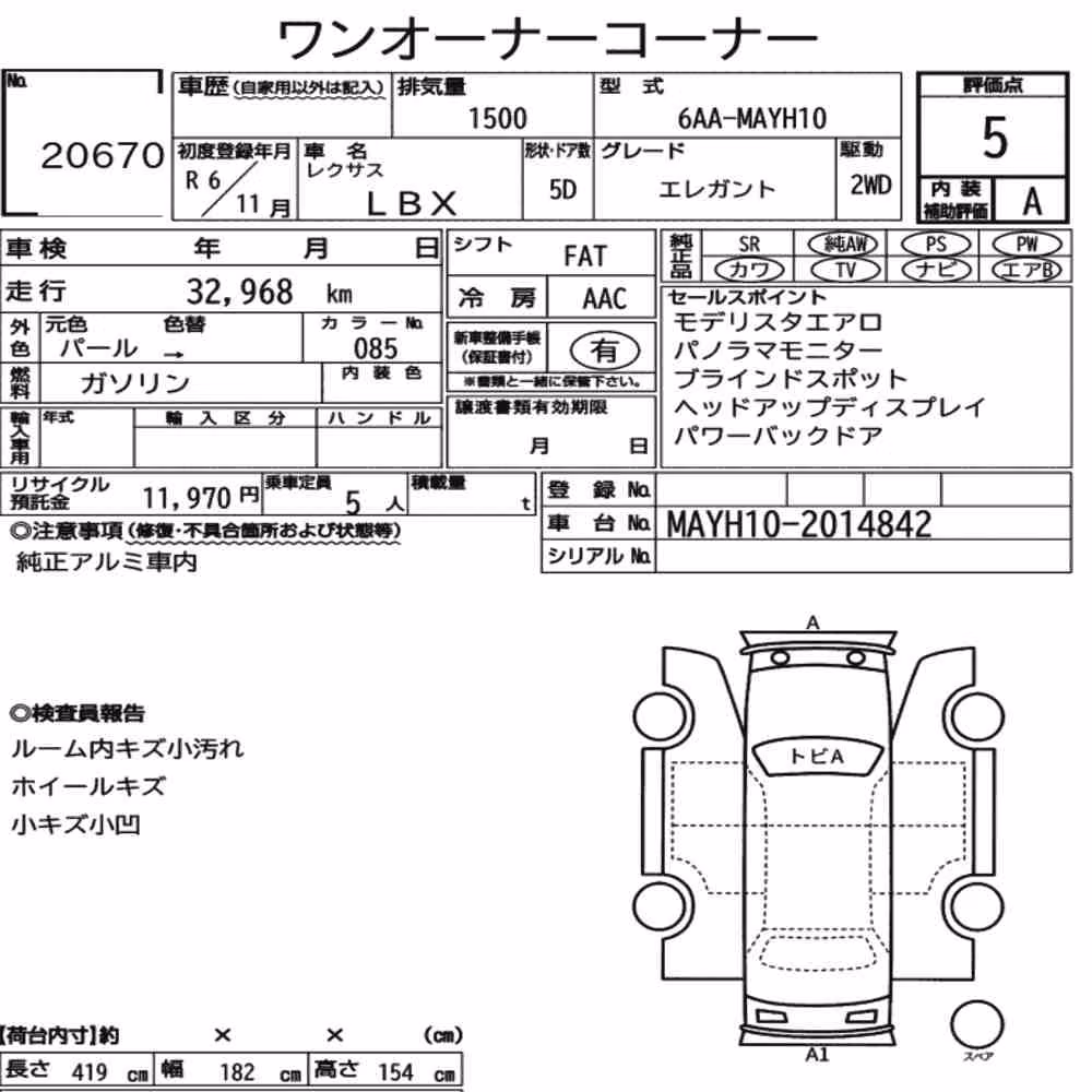 Notka aukcyjna: LEXUS LBX ELEGANT