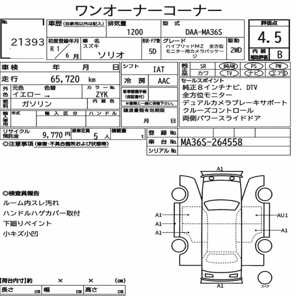 Notka aukcyjna: SUZUKI SOLIO HYBRID MZ