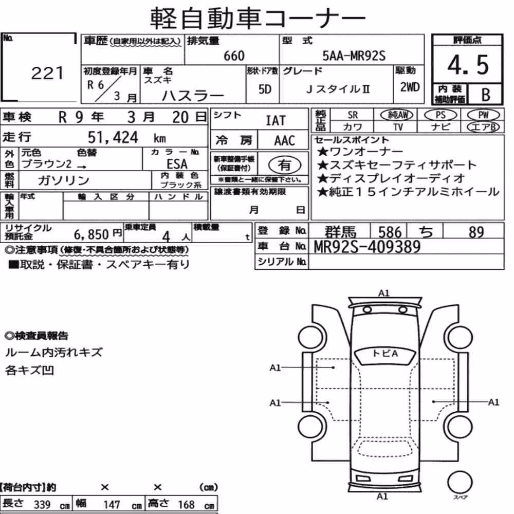 Notka aukcyjna: SUZUKI HUSTLER J STYLEⅡ