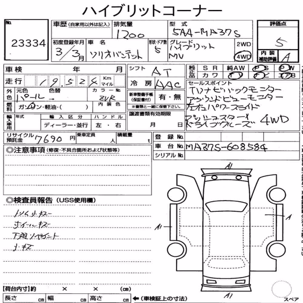 Notka aukcyjna: SUZUKI SOLIO BANDIT 4WD HYBRID MV