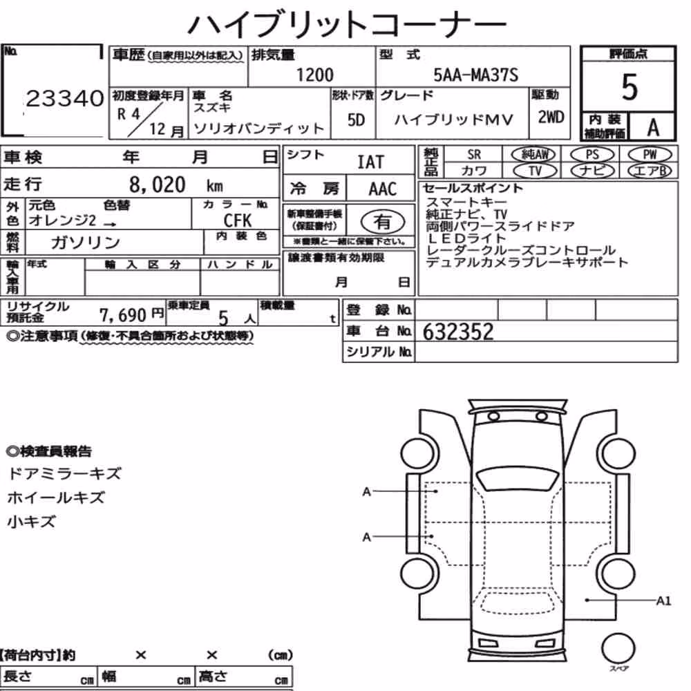 Notka aukcyjna: SUZUKI SOLIO BANDIT HYBRID MV