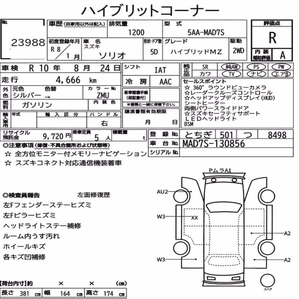 Notka aukcyjna: SUZUKI SOLIO HYBRID MZ