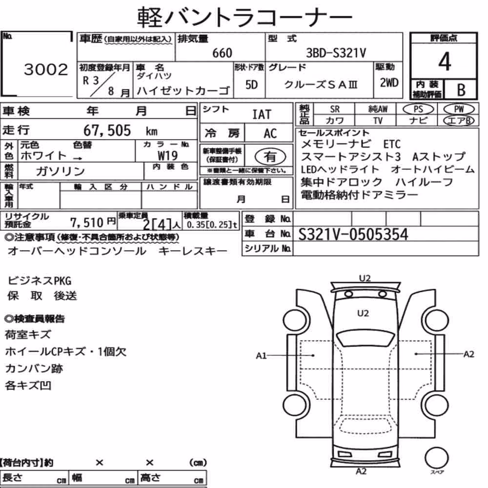 Notka aukcyjna: DAIHATSU HIJET CARGO 5D CRUISE SA Ⅲ