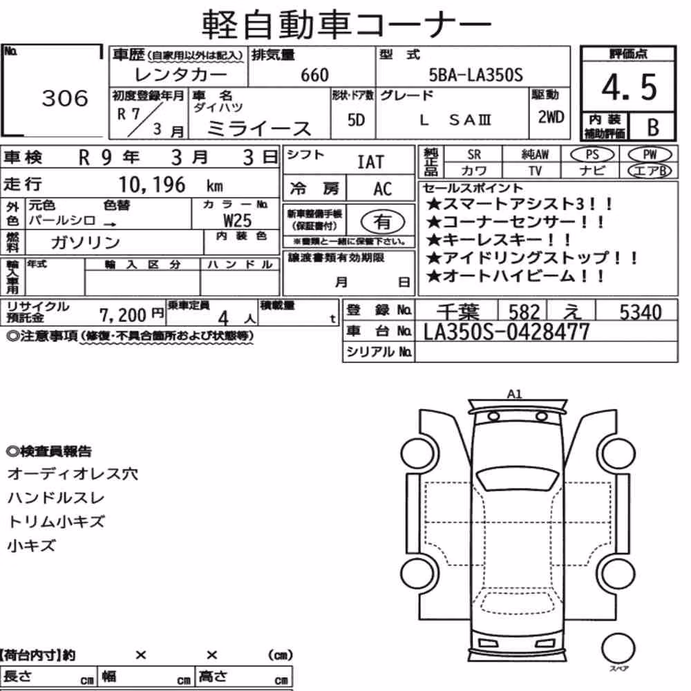 Notka aukcyjna: DAIHATSU MIRA E:S L SAⅢ