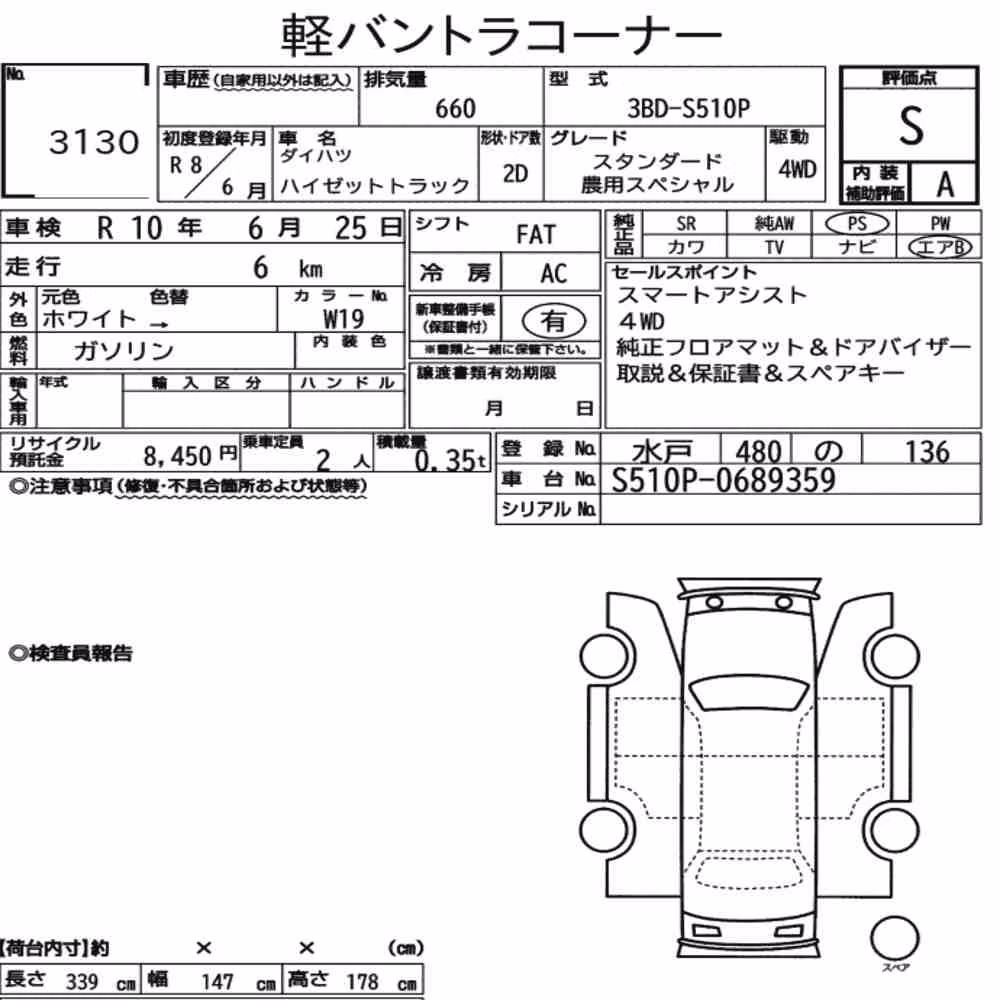 Notka aukcyjna: DAIHATSU HIJET TRUCK 4WD STANDARD NOUYOU SPECIAL