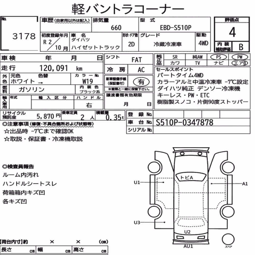 Notka aukcyjna: DAIHATSU HIJET TRUCK 4WD OTHERS