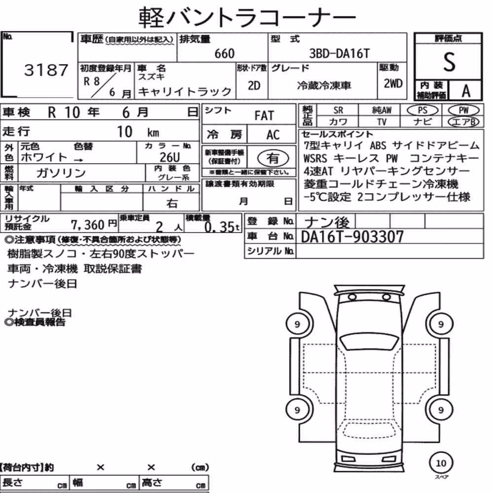 Notka aukcyjna: SUZUKI CARRY TRUCK OTHERS