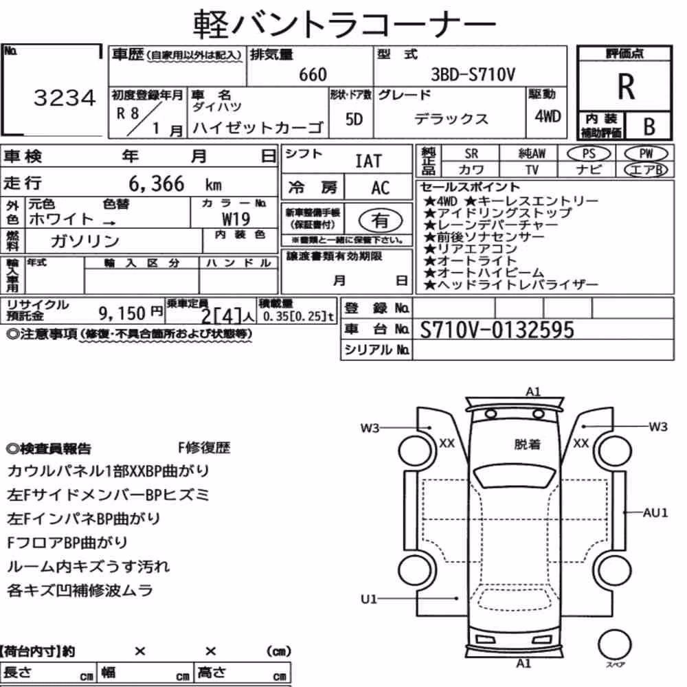 Notka aukcyjna: DAIHATSU HIJET CARGO 5D 4WD DELUXE
