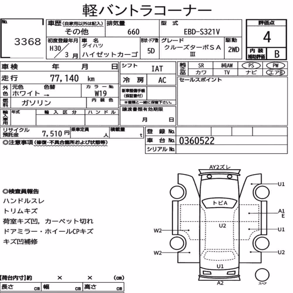 Notka aukcyjna: DAIHATSU HIJET CARGO 5D CRUISE TURBO SA Ⅲ