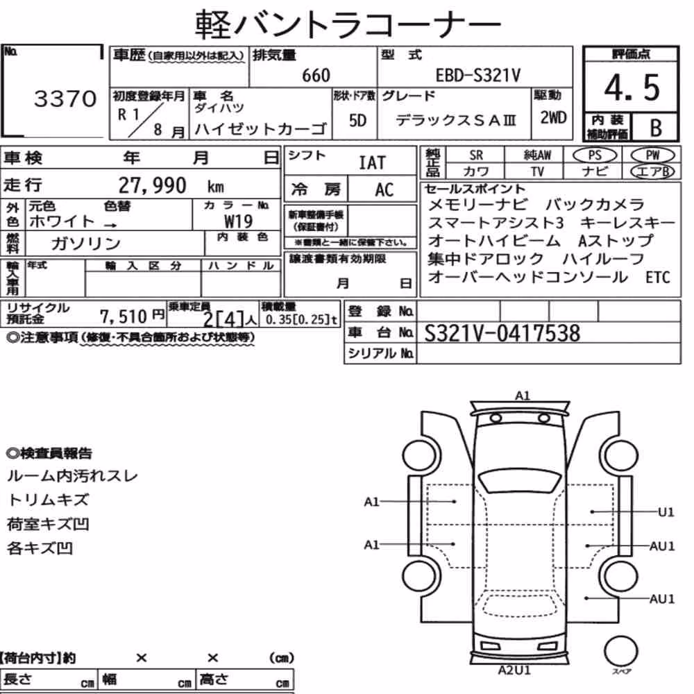 Notka aukcyjna: DAIHATSU HIJET CARGO 5D DELUXE SA Ⅲ