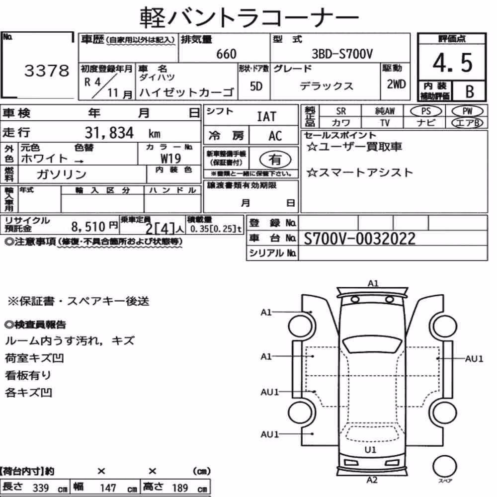 Notka aukcyjna: DAIHATSU HIJET CARGO 5D DELUXE